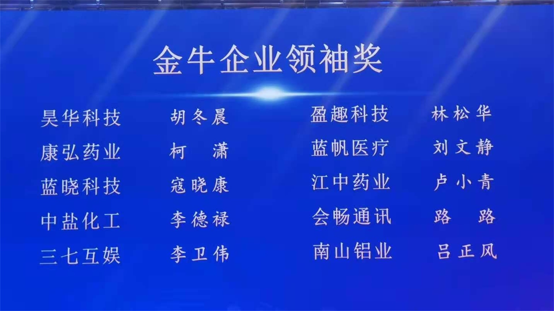 总司理寇晓康荣获金牛首脑奖