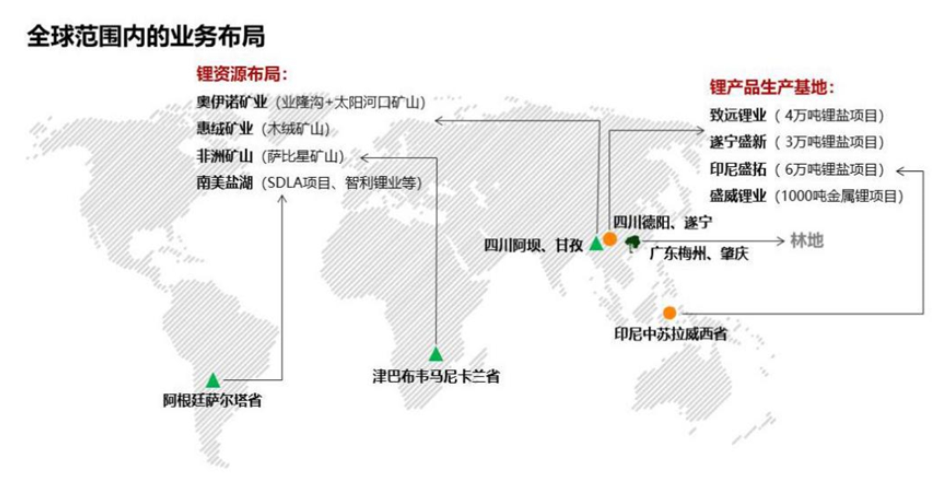 与盛新锂能签署战略相助协议，资源-技术协同深耕，推动涉锂工业链高质量绿色生长